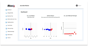 View Journalist Bias Analytics Platform