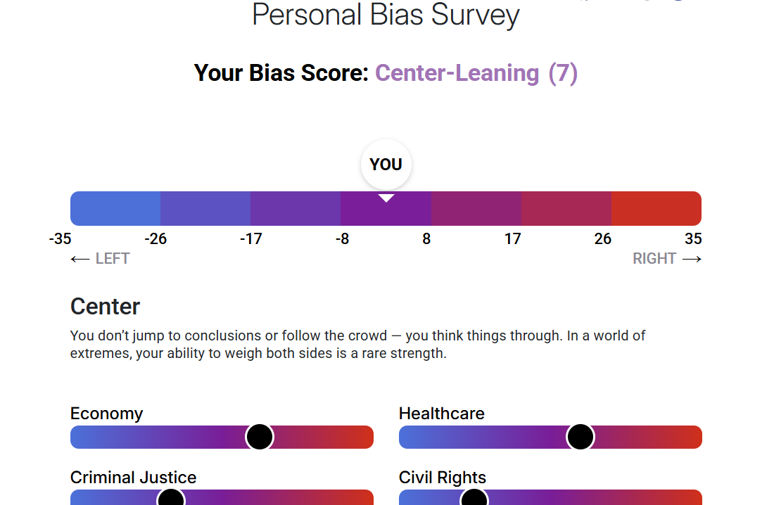 Take our Bias Survey