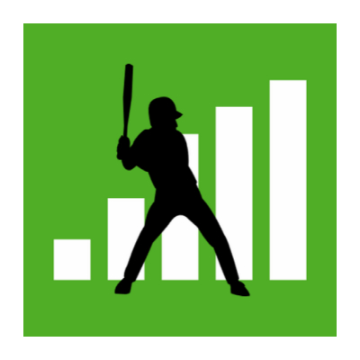 Blogs.fangraphs.com